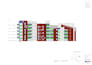 do autocad 2d drafting, structural calculations, and boq